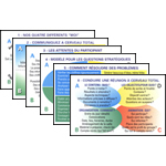 Cartes pédagogiques Herrmann